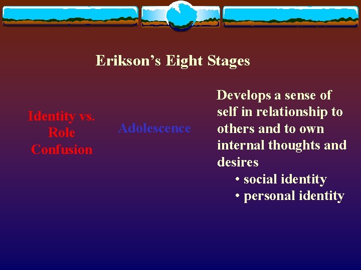 Erikson’s Eight Stages Identity vs. Role Confusion Adolescence Develops a sense of self in