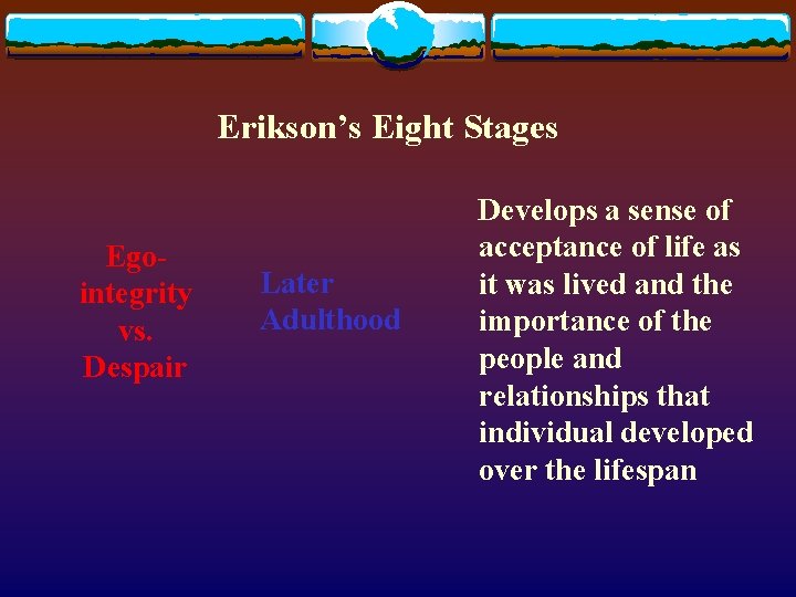 Erikson’s Eight Stages Egointegrity vs. Despair Later Adulthood Develops a sense of acceptance of