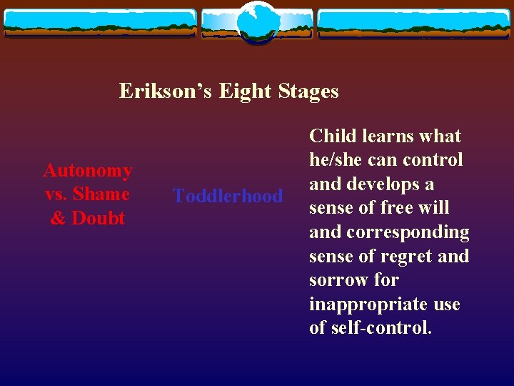Erikson’s Eight Stages Autonomy vs. Shame & Doubt Toddlerhood Child learns what he/she can