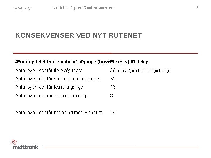 04 -04 -2019 Kollektiv trafikplan i Randers Kommune 6 KONSEKVENSER VED NYT RUTENET Ændring