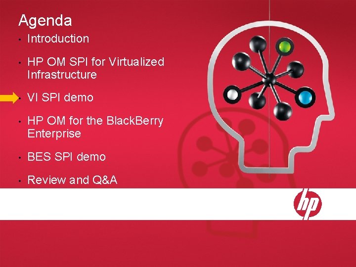 Agenda • Introduction • HP OM SPI for Virtualized Infrastructure • VI SPI demo
