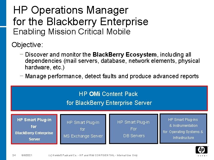 HP Operations Manager for the Blackberry Enterprise Enabling Mission Critical Mobile Objective: − Discover