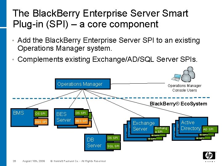 The Black. Berry Enterprise Server Smart Plug-in (SPI) – a core component Add the