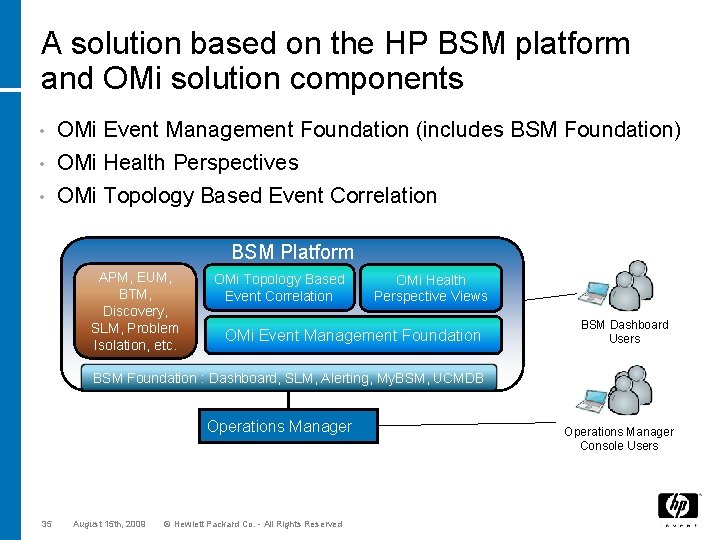 A solution based on the HP BSM platform and OMi solution components OMi Event