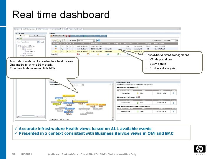 Real time dashboard Real time operational views Accurate Real-time IT infrastructure health views One