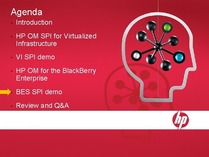 Agenda • Introduction • HP OM SPI for Virtualized Infrastructure • VI SPI demo