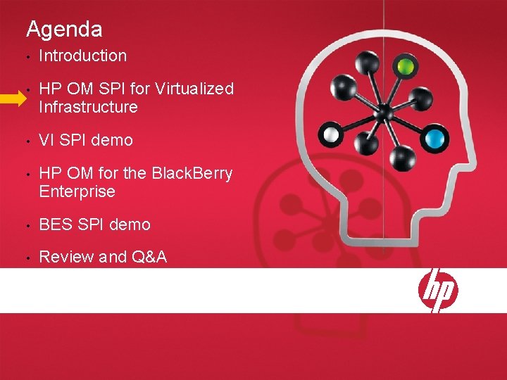 Agenda • Introduction • HP OM SPI for Virtualized Infrastructure • VI SPI demo