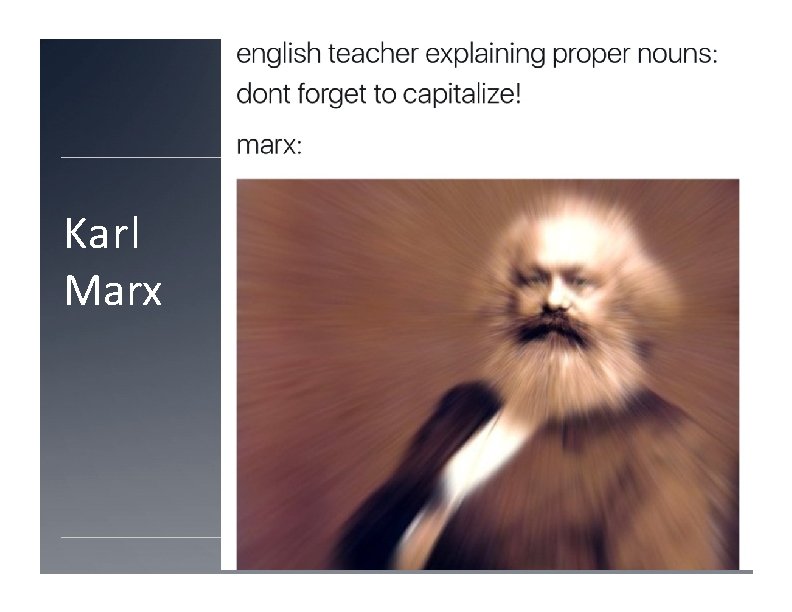 Karl Marx 