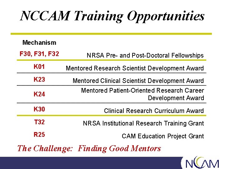 NCCAM Training Opportunities Mechanism F 30, F 31, F 32 NRSA Pre- and Post-Doctoral