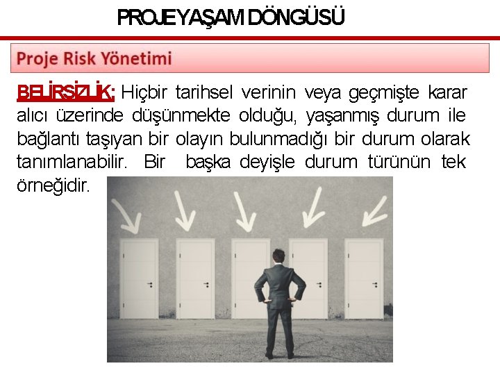 PROJEYAŞAM DÖNGÜSÜ BELİRSİZLİK; Hiçbir tarihsel verinin veya geçmişte karar alıcı üzerinde düşünmekte olduğu, yaşanmış