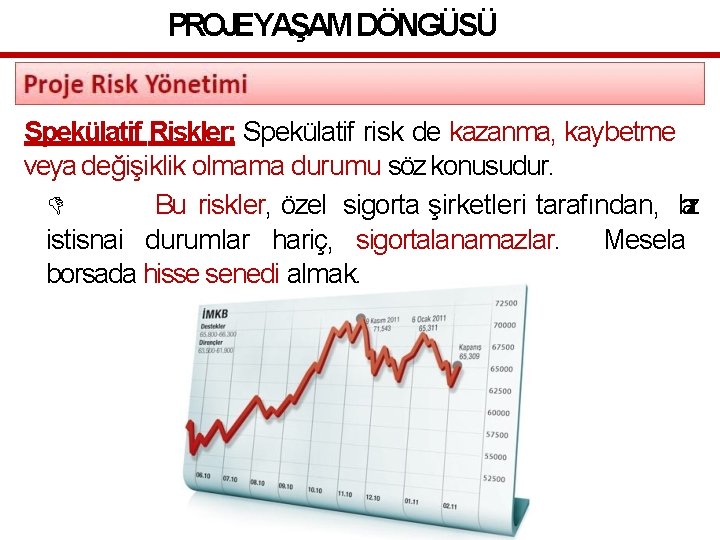 PROJEYAŞAM DÖNGÜSÜ Spekülatif Riskler; Spekülatif risk de kazanma, kaybetme veya değişiklik olmama durumu söz