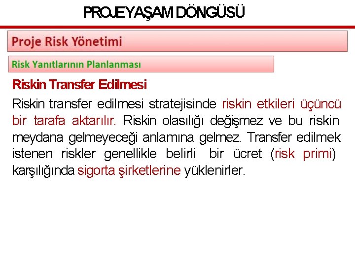 PROJEYAŞAM DÖNGÜSÜ Riskin Transfer Edilmesi Riskin transfer edilmesi stratejisinde riskin etkileri üçüncü bir tarafa