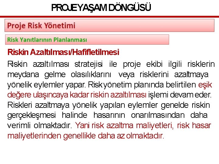 PROJEYAŞAM DÖNGÜSÜ Riskin Azaltılması/Hafifletilmesi Riskin azaltılması stratejisi ile proje ekibi ilgili risklerin meydana gelme