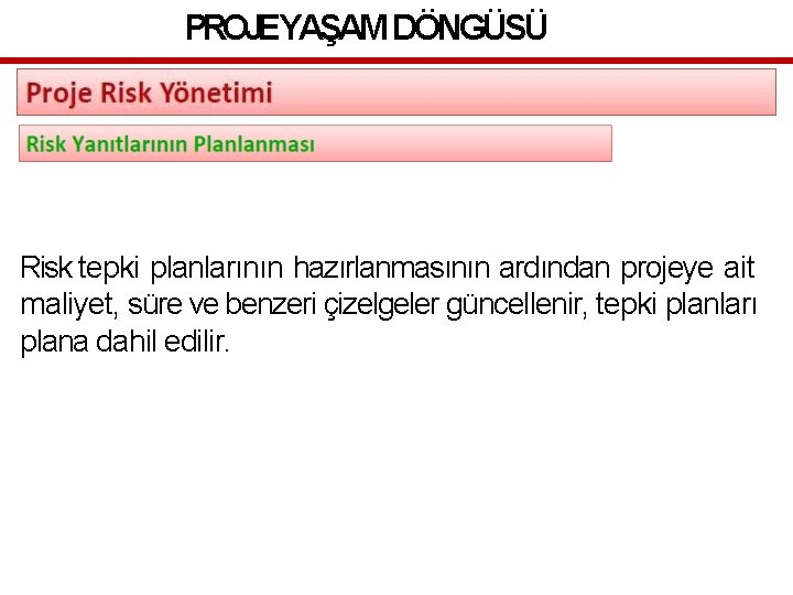 PROJEYAŞAM DÖNGÜSÜ Risk tepki planlarının hazırlanmasının ardından projeye ait maliyet, süre ve benzeri çizelgeler