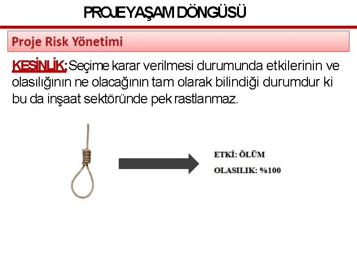 PROJEYAŞAM DÖNGÜSÜ KESİNLİK; Seçime karar verilmesi durumunda etkilerinin ve olasılığının ne olacağının tam olarak