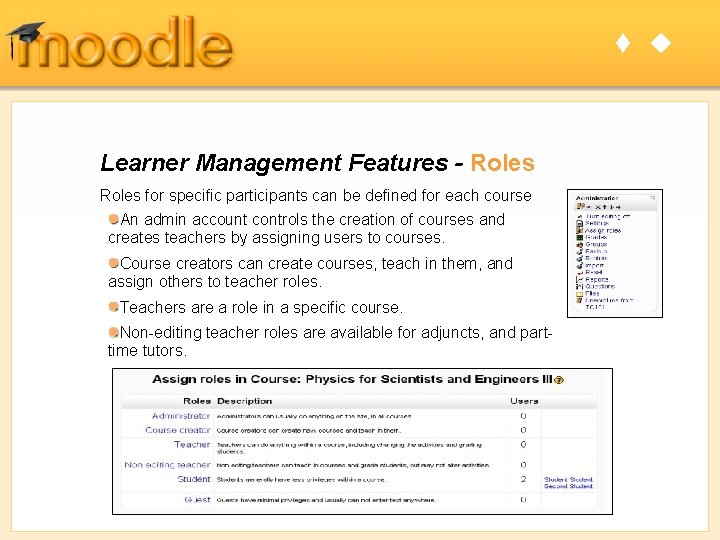t u Learner Management Features - Roles for specific participants can be defined for