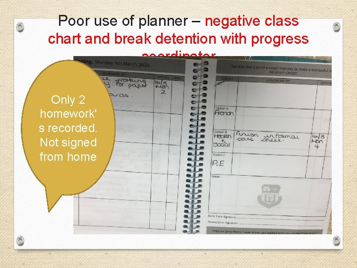 Poor use of planner – negative class chart and break detention with progress coordinator