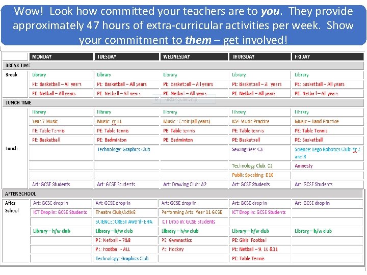 Wow! Look how committed your teachers are to you. They provide approximately 47 hours