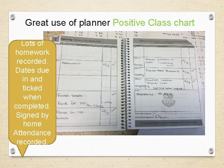 Great use of planner Positive Class chart Lots of homework recorded. Dates due in