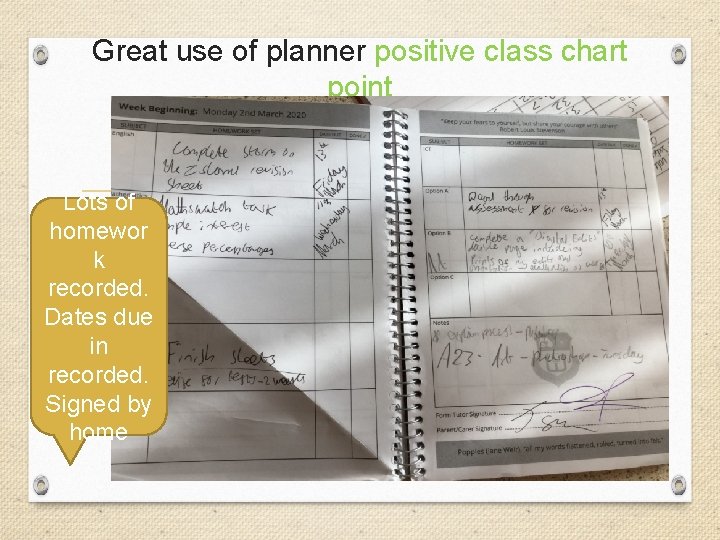 Great use of planner positive class chart point Lots of homewor k recorded. Dates