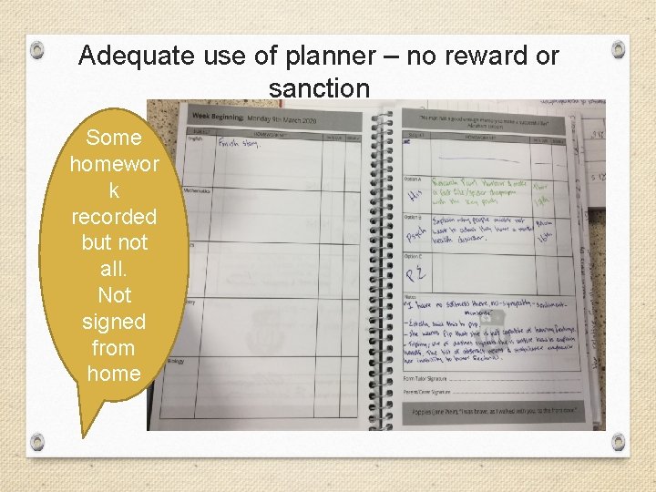 Adequate use of planner – no reward or sanction Some homewor k recorded but