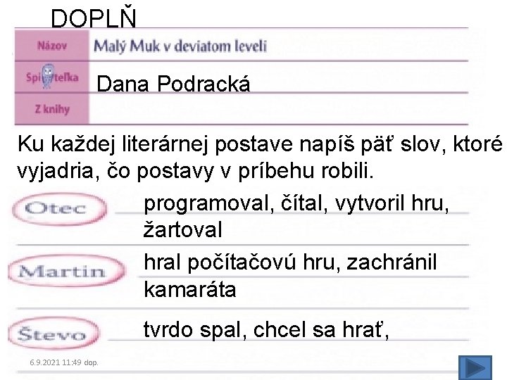 DOPLŇ Dana Podracká Ku každej literárnej postave napíš päť slov, ktoré vyjadria, čo postavy