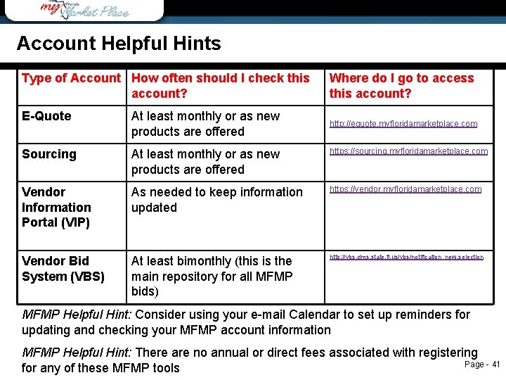 Account Helpful Hints Type of Account How often should I check this account? Where