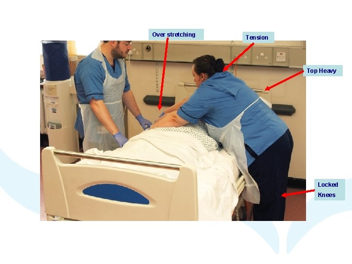 Over stretching Tension Top Heavy Locked Knees 