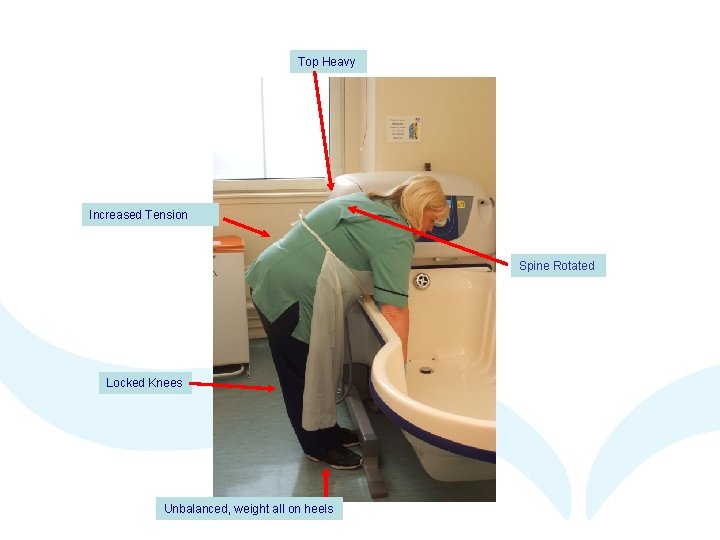 Top Heavy Increased Tension Spine Rotated Locked Knees Unbalanced, weight all on heels 