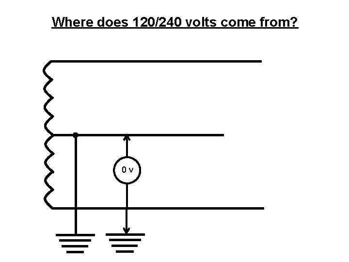 Where does 120/240 volts come from? 0 v 