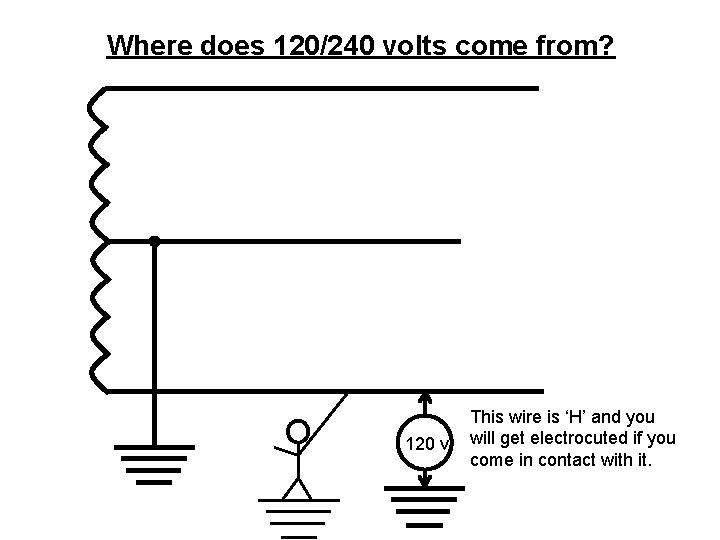 Where does 120/240 volts come from? 120 v This wire is ‘H’ and you