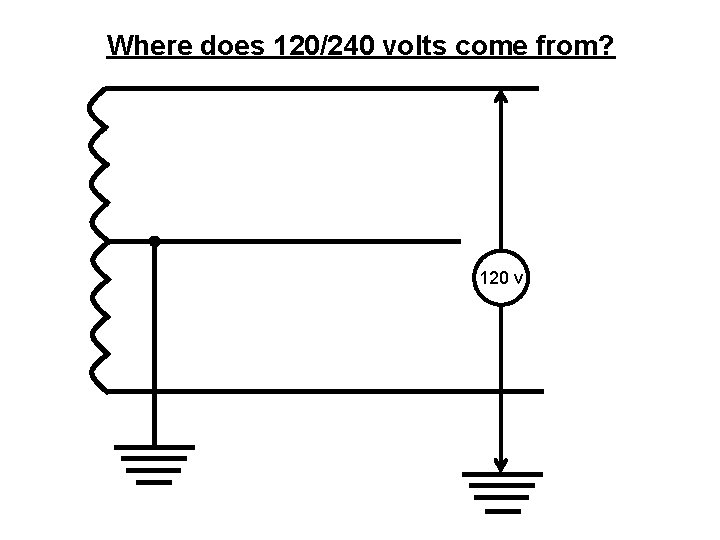 Where does 120/240 volts come from? 120 v 