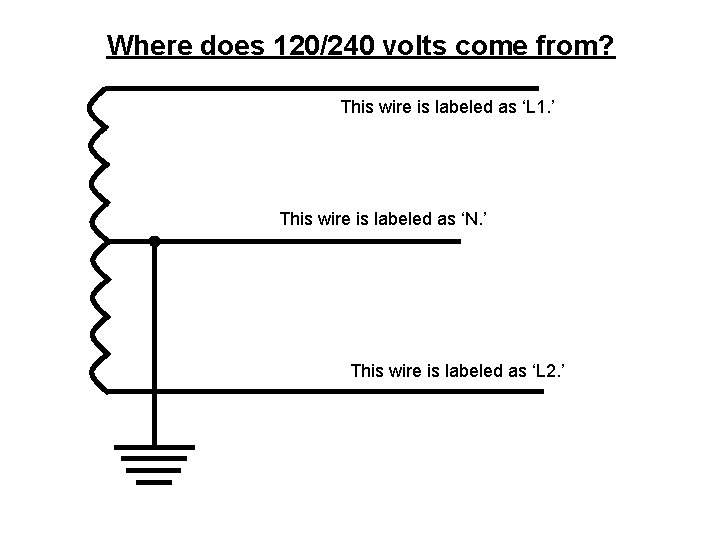 Where does 120/240 volts come from? This wire is labeled as ‘L 1. ’