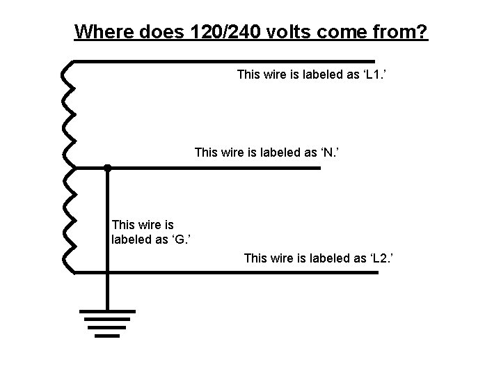 Where does 120/240 volts come from? This wire is labeled as ‘L 1. ’