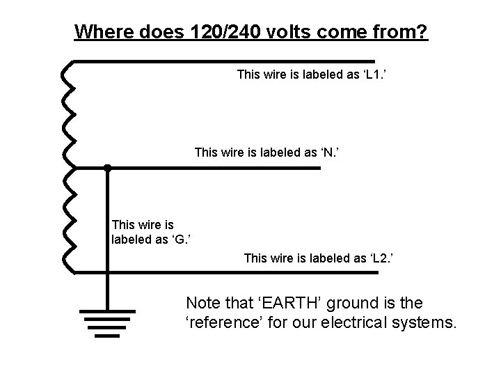 Where does 120/240 volts come from? This wire is labeled as ‘L 1. ’