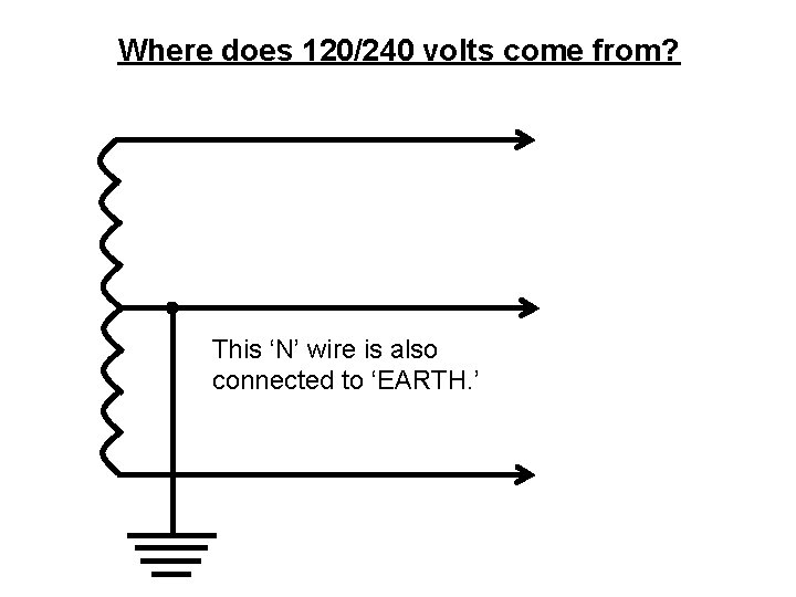 Where does 120/240 volts come from? This ‘N’ wire is also connected to ‘EARTH.