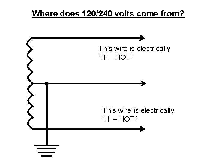 Where does 120/240 volts come from? This wire is electrically ‘H’ – HOT. ’