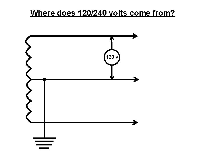 Where does 120/240 volts come from? 120 v 