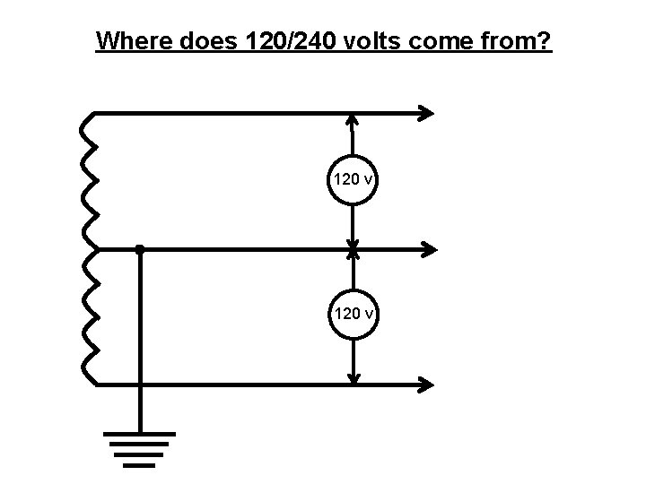 Where does 120/240 volts come from? 120 v 