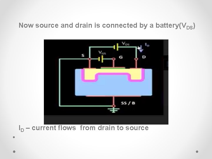 Now source and drain is connected by a battery(VDS) ID – current flows from