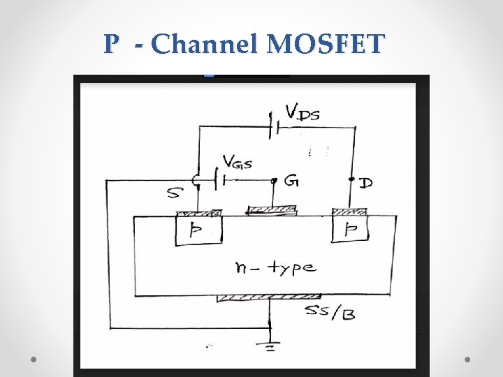 P - Channel MOSFET 