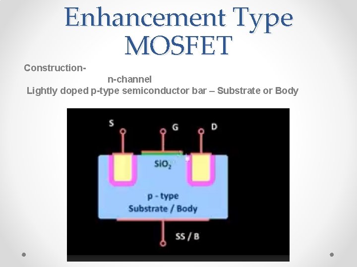Enhancement Type MOSFET Construction- n-channel Lightly doped p-type semiconductor bar – Substrate or Body