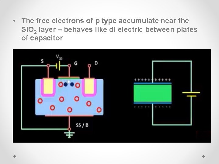  • The free electrons of p type accumulate near the Si. O 2