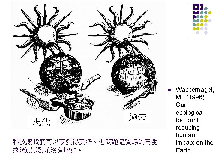 l 現代 過去 科技讓我們可以享受得更多。但問題是資源的再生 來源(太陽)並沒有增加。 Wackernagel, M. (1996) Our ecological footprint: reducing human impact