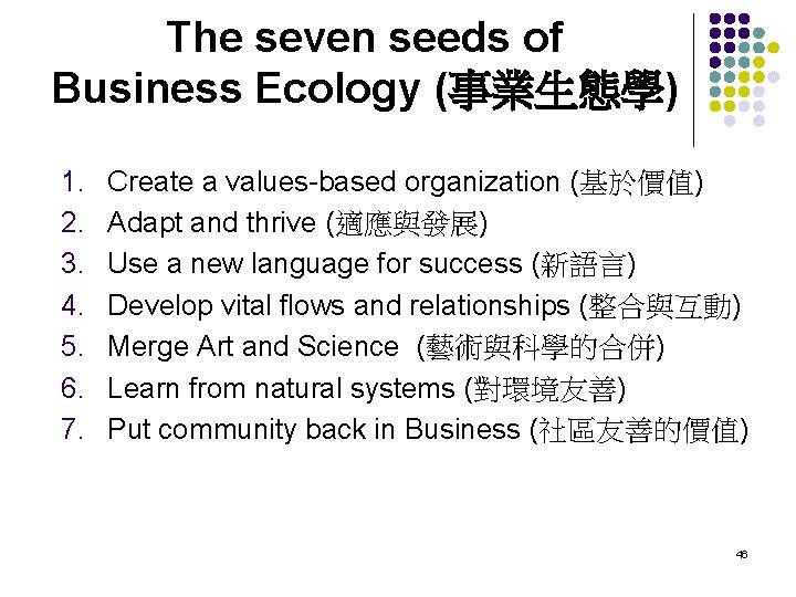 The seven seeds of Business Ecology (事業生態學) 1. 2. 3. 4. 5. 6. 7.