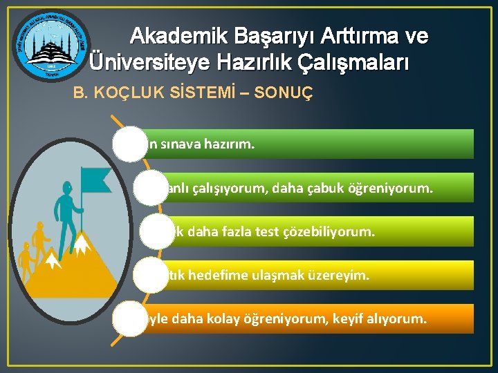 Akademik Başarıyı Arttırma ve Üniversiteye Hazırlık Çalışmaları B. KOÇLUK SİSTEMİ – SONUÇ Ben sınava