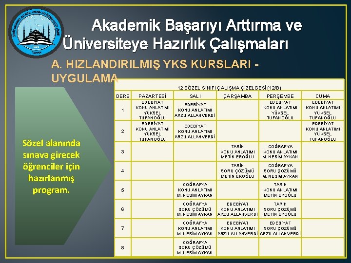 Akademik Başarıyı Arttırma ve Üniversiteye Hazırlık Çalışmaları A. HIZLANDIRILMIŞ YKS KURSLARI UYGULAMA 12 SÖZEL