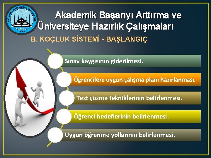 Akademik Başarıyı Arttırma ve Üniversiteye Hazırlık Çalışmaları B. KOÇLUK SİSTEMİ - BAŞLANGIÇ Sınav kaygısının