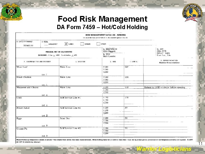 Food Risk Management DA Form 7459 – Hot/Cold Holding Warrior Logisticians 11 