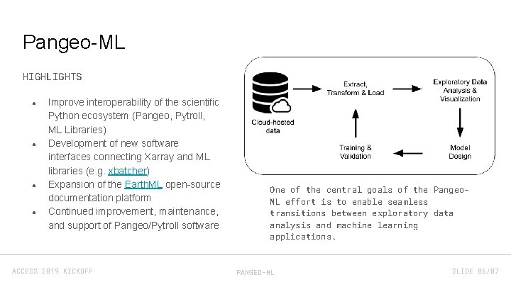 Pangeo-ML HIGHLIGHTS ● ● Improve interoperability of the scientific Python ecosystem (Pangeo, Pytroll, ML